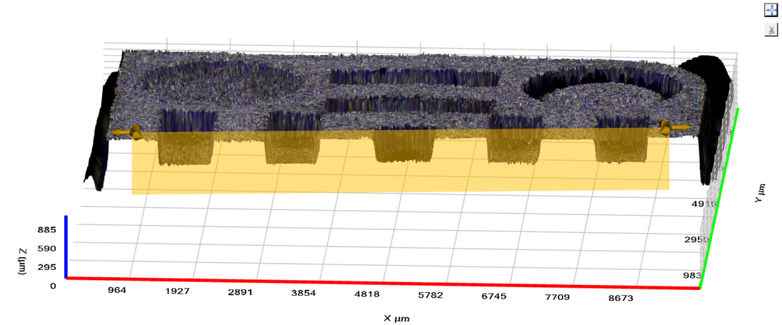 CutToCrossSection