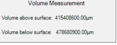 MeasureVolumeLabel